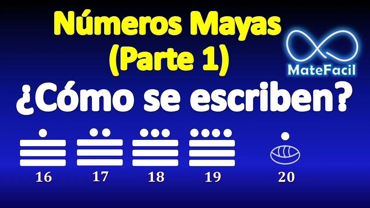 01. Mayan numbers, FULL EXPLANATION - YouTube 01. Mayan numbers, FULL EXPLANATION - YouTube