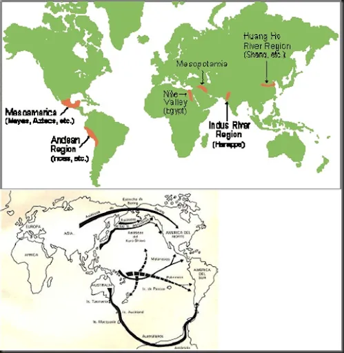 Mayas, aztecas e incas: Los pueblos del sol | batallaespiritual