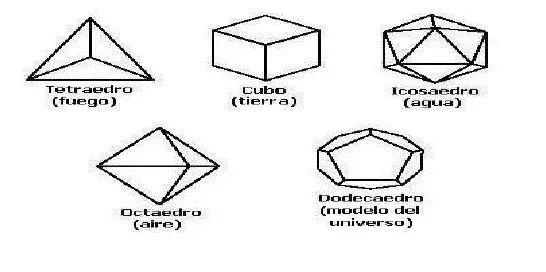 md21011 [licensed for non-commercial use only] / Desarrollo plano ...