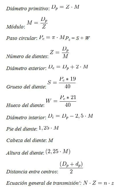 MECAFUNDAMENTOS: Cap 7 MECAFUNDAMENTOS: Cap 7