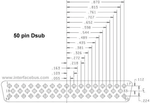 Mechanical Dimensions D-Sub Connector, 50-Pin Insert Arrangements ... Mechanical Dimensions D-Sub Connector, 50-Pin Insert Arrangements ...