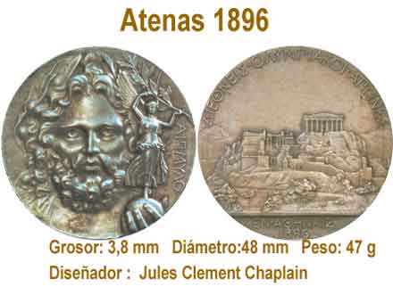 Medallas olímpicas (primera parte) | Unjubilado
