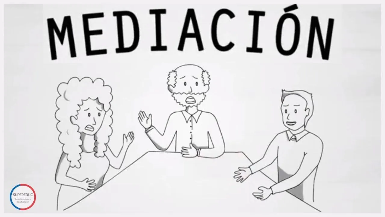 Mediación: Una herramienta para la gestión colaborativa de conflictos Mediación: Una herramienta para la gestión colaborativa de conflictos