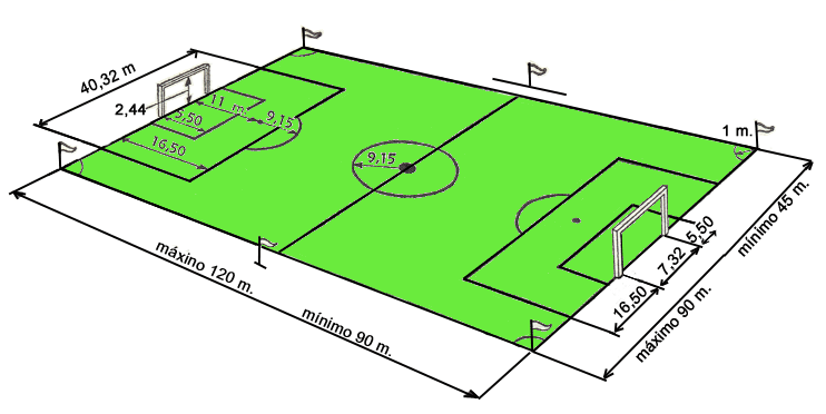 Cancha de futbol sala con las medidas - Imagui