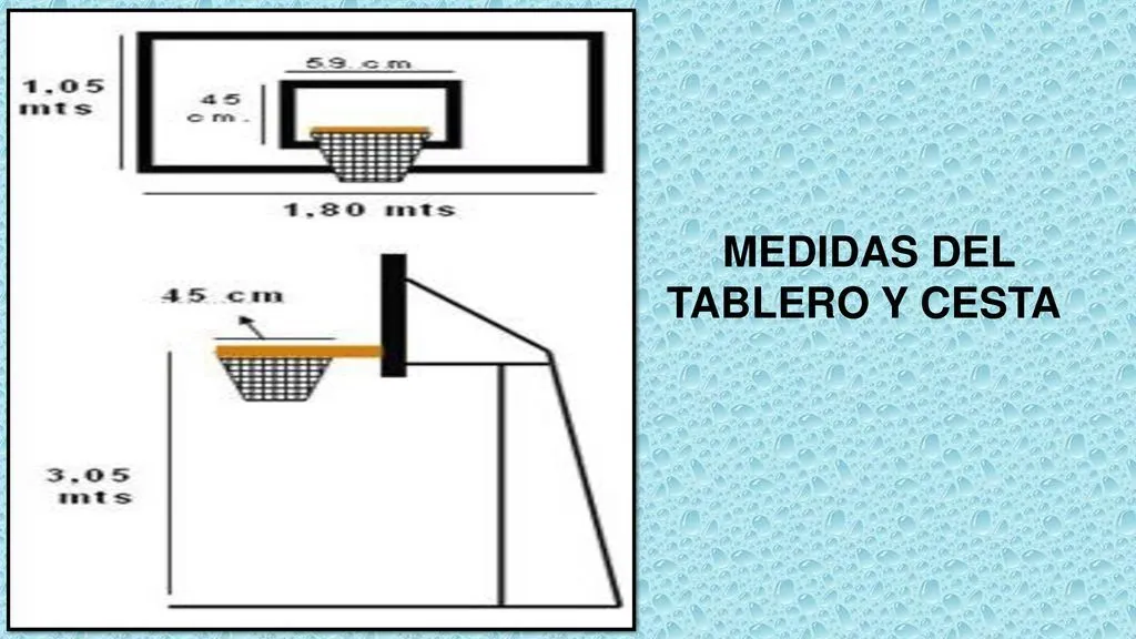 MEDIDAS DE LA CANCHA DE BALONCESTO - ppt descargar MEDIDAS DE LA CANCHA DE BALONCESTO - ppt descargar