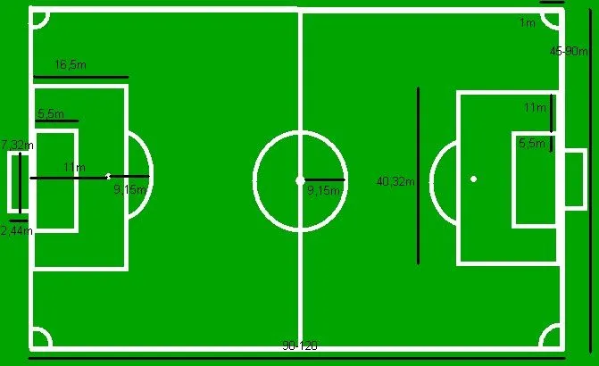 Cancha Del Baloncesto Partes De Una Esfotos