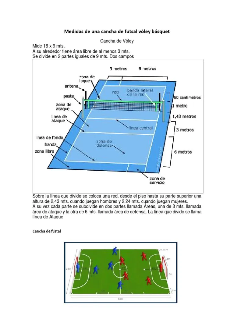Medidas de Una Cancha de Futsal Vóley Básquet | PDF Medidas de Una Cancha de Futsal Vóley Básquet | PDF