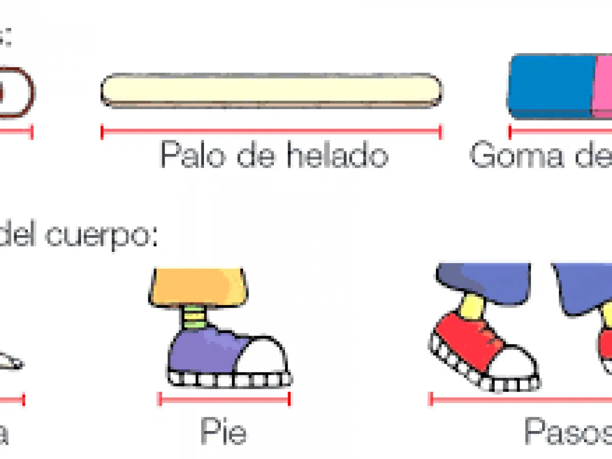 Medidas no estandarizadas para niños - Siembra Dulzura Medidas no estandarizadas para niños - Siembra Dulzura