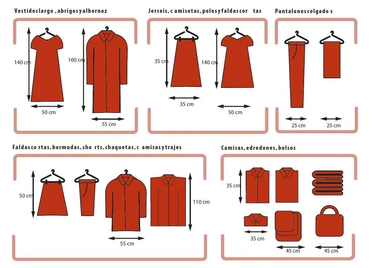 Medidas de la ropa para diseñar el armario | MEDIDAS CLOSET E ...