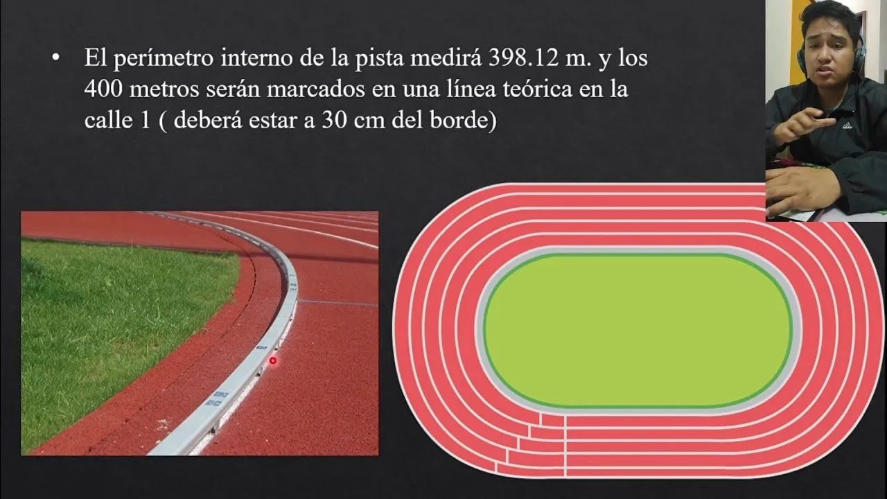 Medidas y zonas de la pista de 400 Metros. Didáctica del Atletismo, Vázquez Sánchez Jesús Irán. - YouTube Medidas y zonas de la pista de 400 Metros. Didáctica del Atletismo, Vázquez Sánchez Jesús Irán. - YouTube