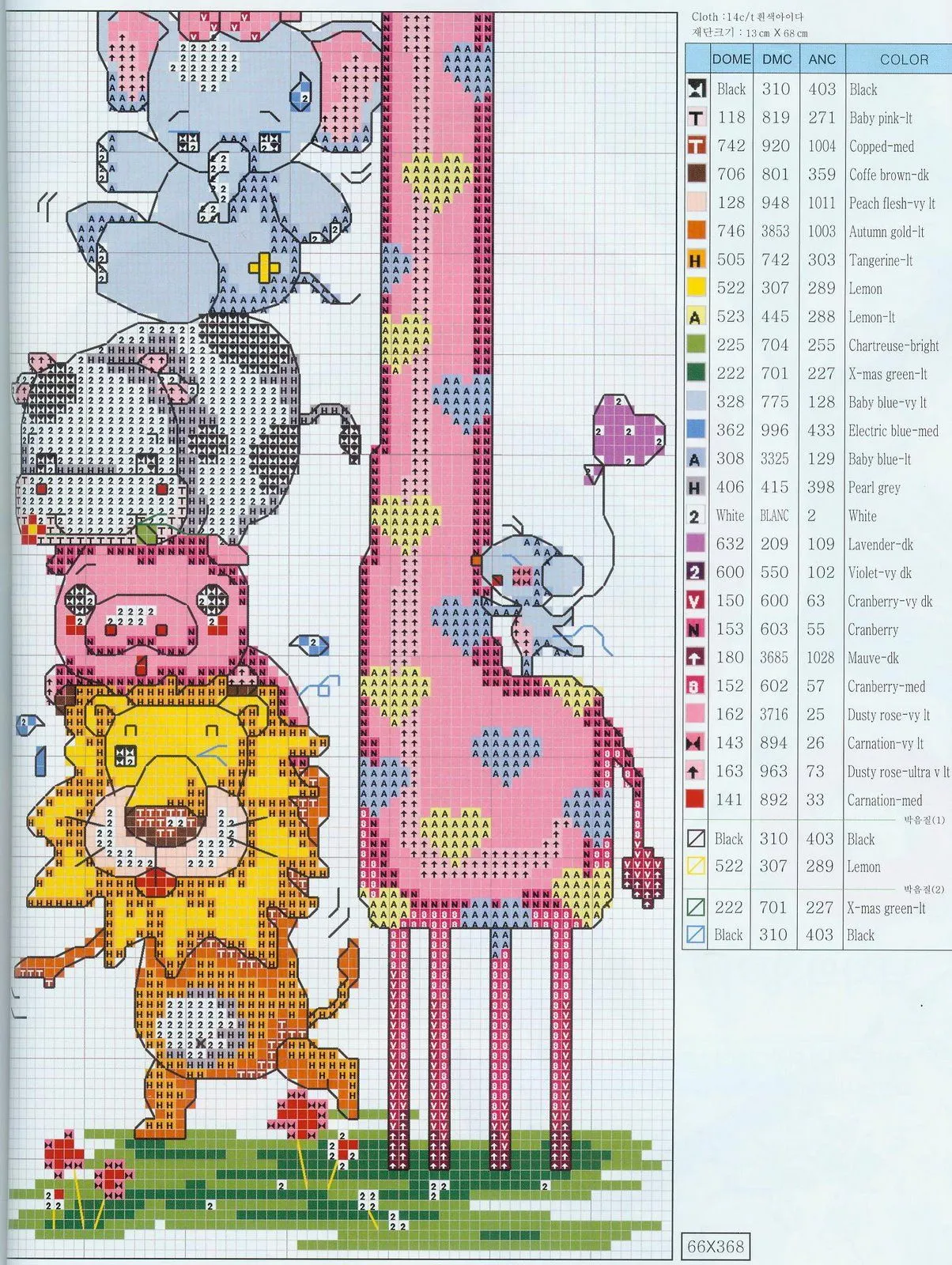 Medidor infantil ( Punto de Cruz)