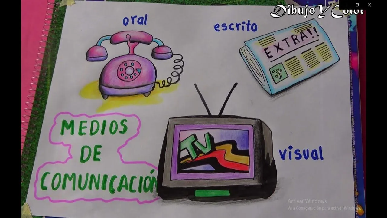 Medios de Comunicacion /Visual, Oral y Escrito/ DibujoYColor.. - YouTube Medios de Comunicacion /Visual, Oral y Escrito/ DibujoYColor.. - YouTube