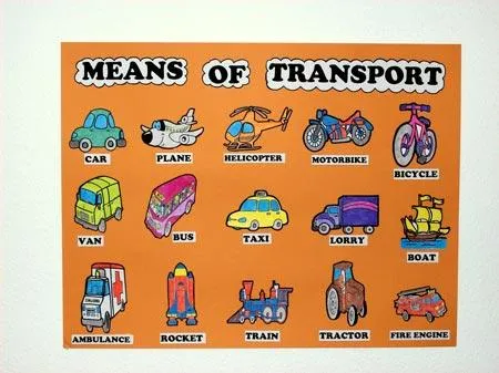 Medios de transporte en inglés - Paperblog