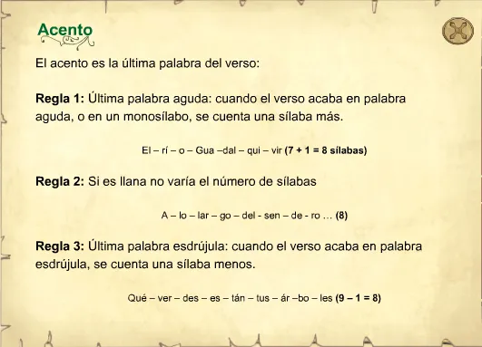 Medir versos