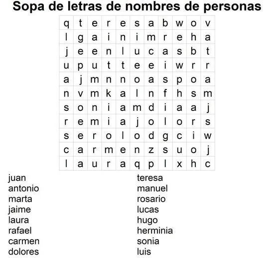 Las mejores 690 ideas de Sopas de letras para imprimir en 2023 | letras para imprimir, sopa de letras, letras Las mejores 690 ideas de Sopas de letras para imprimir en 2023 | letras para imprimir, sopa de letras, letras