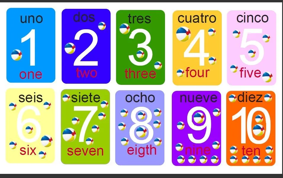 Los mejores datos para Mamitas: Aprender los Números del 1 a 10 ... Los mejores datos para Mamitas: Aprender los Números del 1 a 10 ...