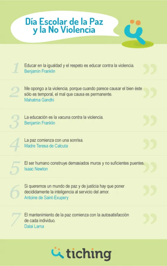 Las 7 mejores frases sobre la Paz y la No violencia | El Blog de ... Las 7 mejores frases sobre la Paz y la No violencia | El Blog de ...