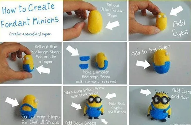 Las mejores manualidades de Minions para hacer con explicación ...