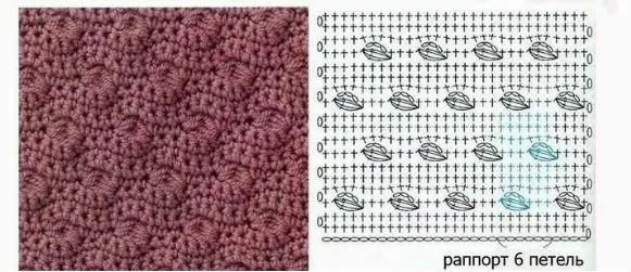 Las mejores puntadas crochet para tu colección * 25 motivos ...