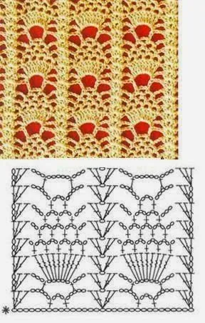 Las mejores puntadas crochet para tu colección * 25 motivos ...