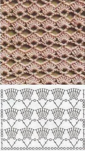 Las mejores puntadas crochet para tu colección * 25 motivos ...