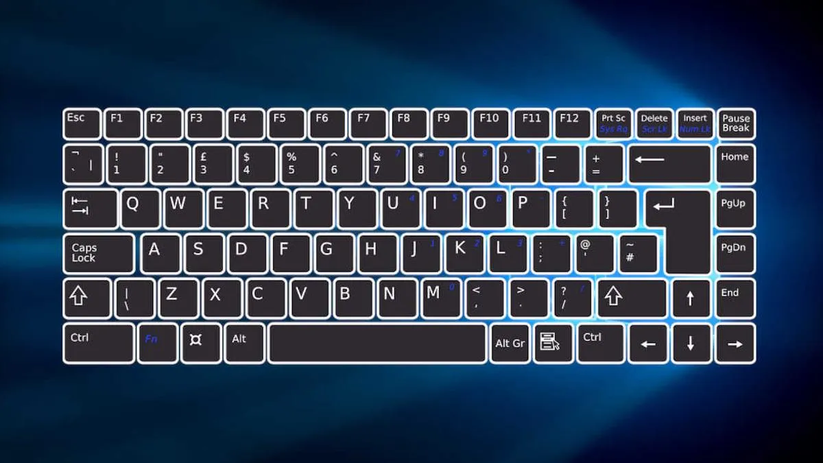 Los mejores teclados virtuales para Windows Los mejores teclados virtuales para Windows