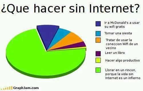 Memes en Español | imagenes y frases graciosas | Pinterest Memes en Español | imagenes y frases graciosas | Pinterest