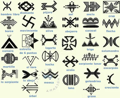 Mencey Macro: Tatuajes, pintaderas y espiritualidad de los ...