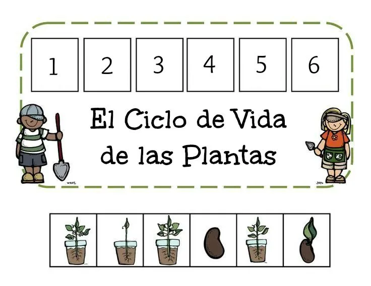 Menta Más Chocolate - RECURSOS PARA EDUCACIÓN INFANTIL ...