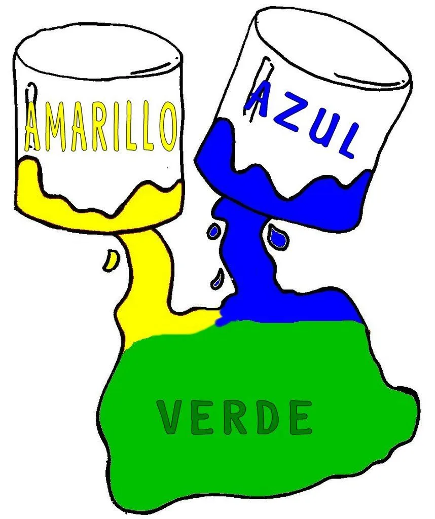 Menta Más Chocolate - RECURSOS PARA EDUCACIÓN INFANTIL: Mezclas de ... Menta Más Chocolate - RECURSOS PARA EDUCACIÓN INFANTIL: Mezclas de ...