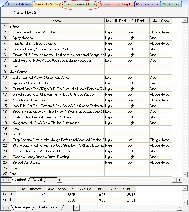 Resort Software - Resort Restaurant Product Description