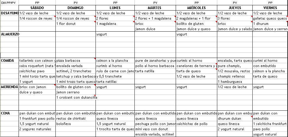 Menus semanales - Imagui