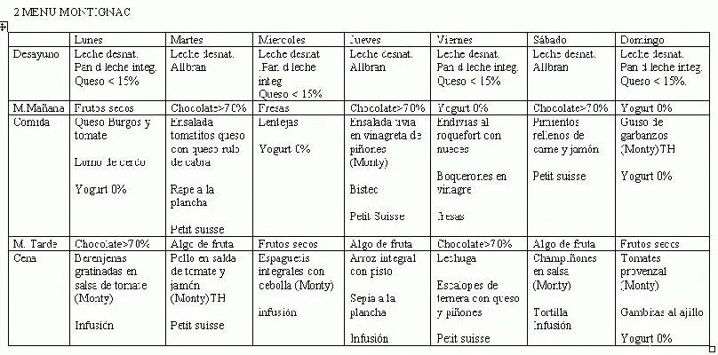 Menus semanales - Imagui