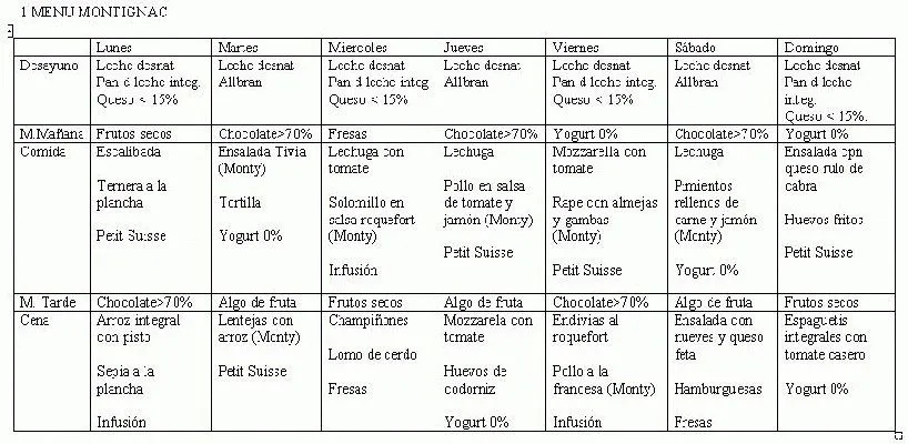 Menus semanales de monty - MundoRecetas.com