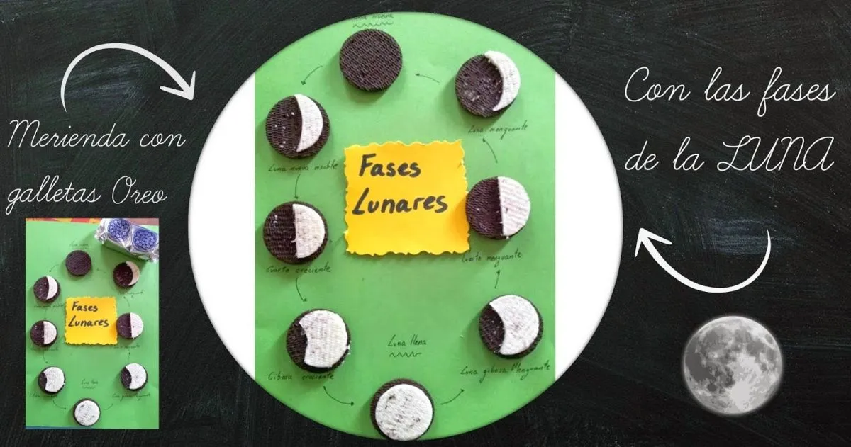 Merienda y aprende. Fases lunares galletas oreo. – Imagenes Educativas Merienda y aprende. Fases lunares galletas oreo. – Imagenes Educativas