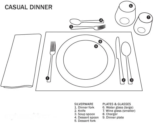Poner la mesa en Nochebuena - Interior Design And Decoration