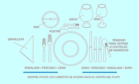 La Mesa Perfecta | Muebles, Decoración y Más... La Mesa Perfecta | Muebles, Decoración y Más...