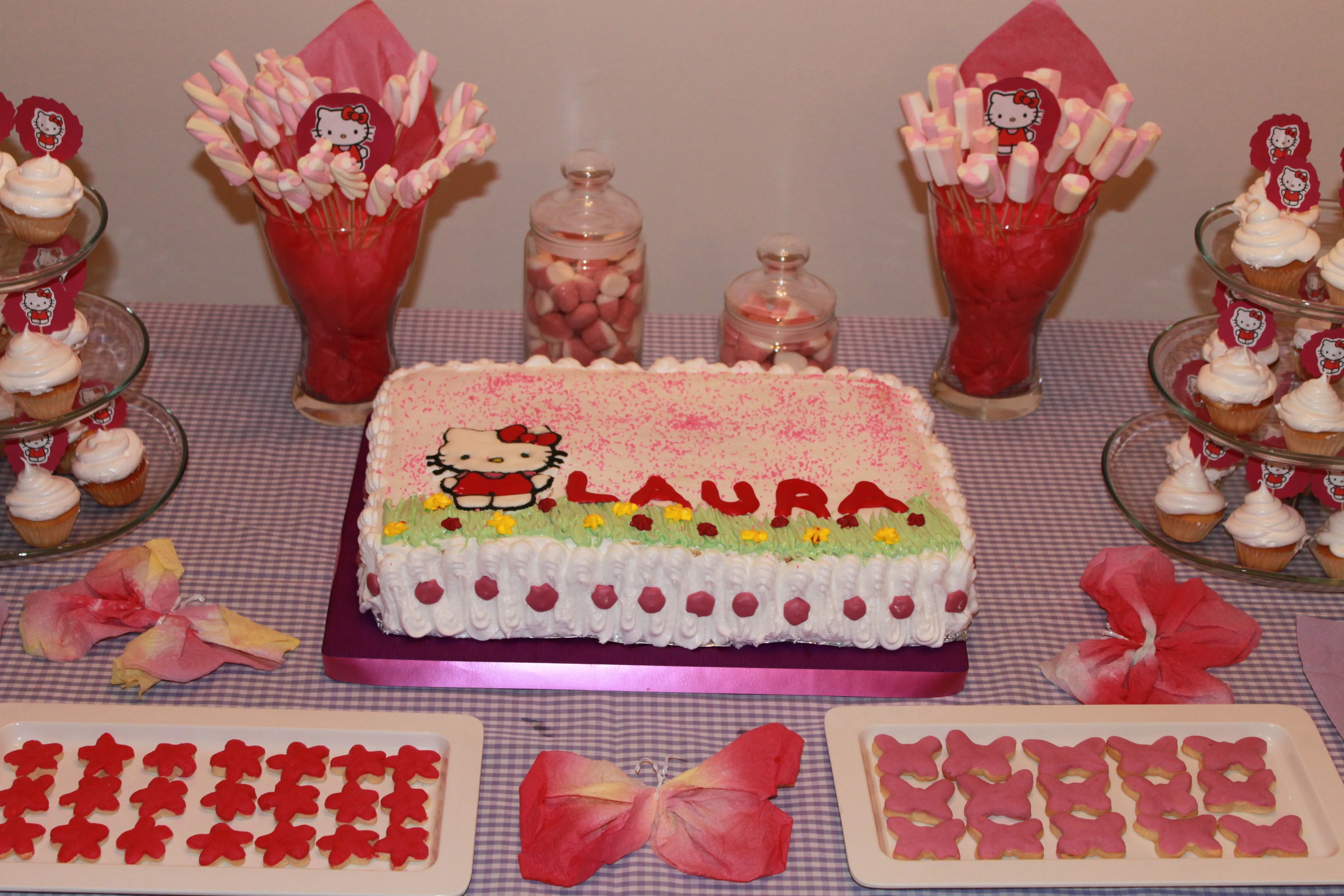 Mesas dulces personalizadas… | Fiesta y Pasteles Mesas dulces personalizadas… | Fiesta y Pasteles
