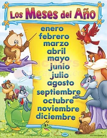 Los meses del año