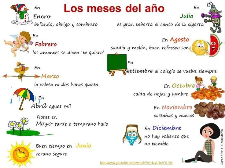 Los meses de año en español. Coral | El calendario, los días de la ... Los meses de año en español. Coral | El calendario, los días de la ...