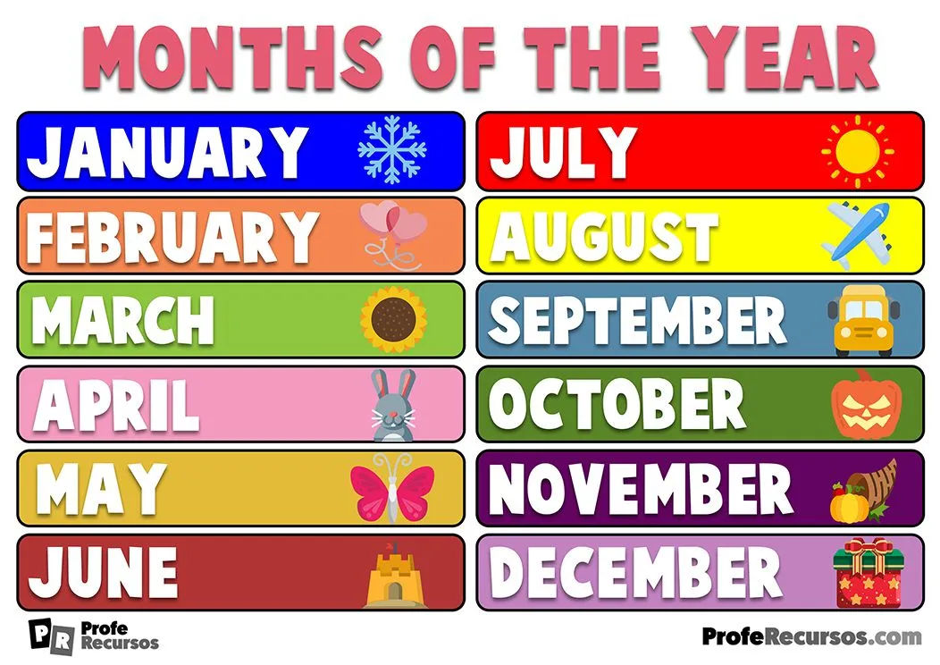 Meses del año en Inglés