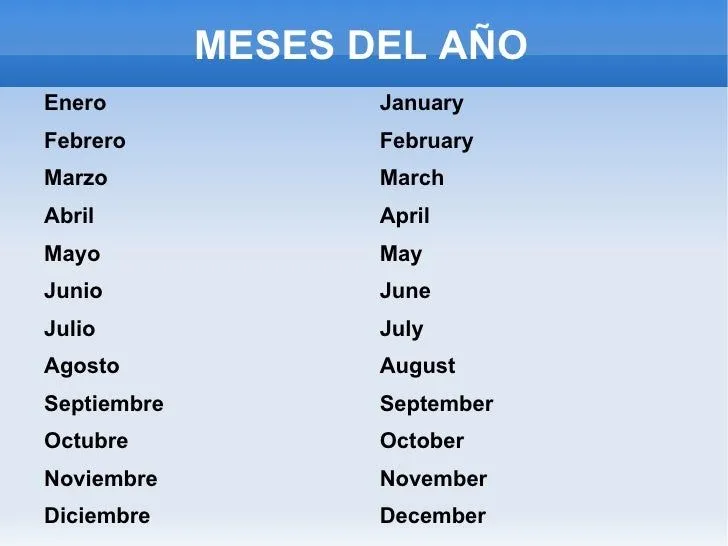 Meses del año de inglés a español - Imagui