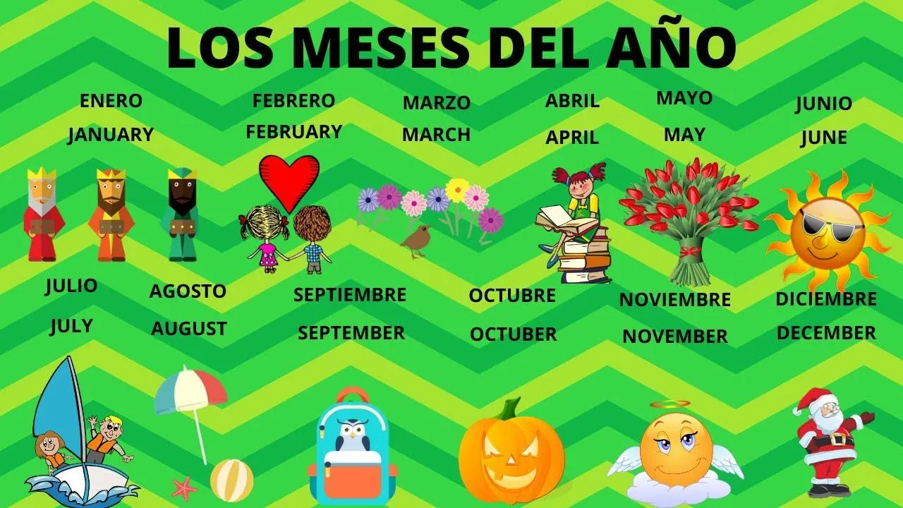 LOS MESES DEL AÑO EN INGLES Y ESPAÑOL PARA NIÑOS/ VOCABULARIO EN INGLES Y ESPAÑOL PARA NIÑOS - YouTube LOS MESES DEL AÑO EN INGLES Y ESPAÑOL PARA NIÑOS/ VOCABULARIO EN INGLES Y ESPAÑOL PARA NIÑOS - YouTube