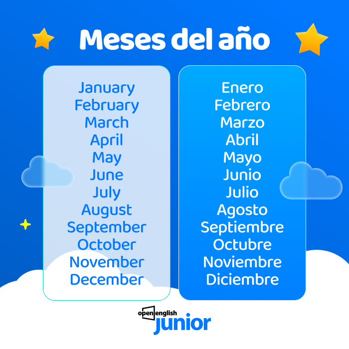 Meses del Año en Ingles - Los Meses en Ingles | Open English Meses del Año en Ingles - Los Meses en Ingles | Open English