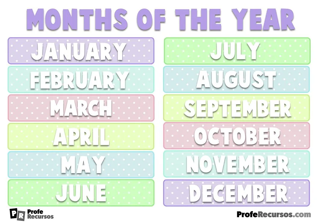 Meses del año en ingles | Póster para Imprimir Meses del año en ingles | Póster para Imprimir