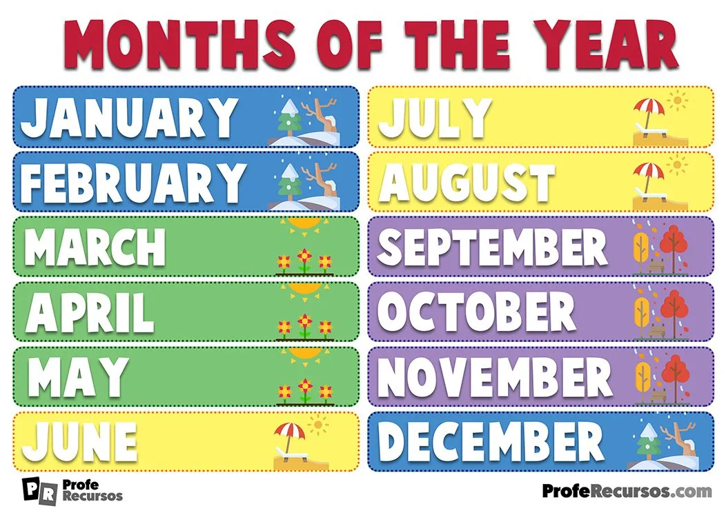 Meses del año para niños | Months of The Year Meses del año para niños | Months of The Year