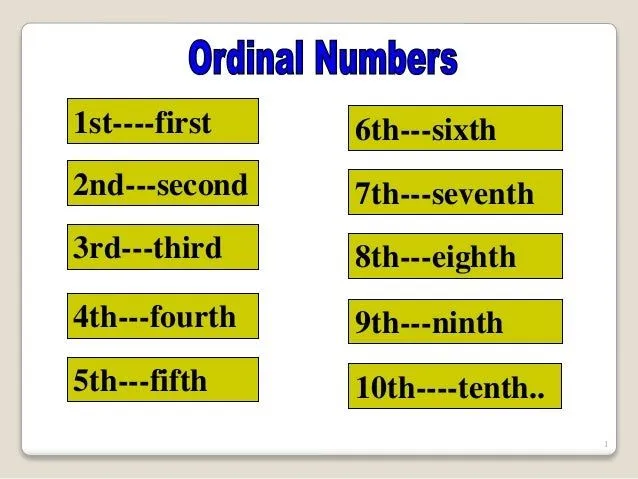 Meses y años en ingles