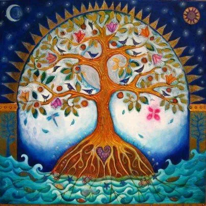 Metamorfosis y Vida | Este blog está dedicado a todas las personas ... Metamorfosis y Vida | Este blog está dedicado a todas las personas ...