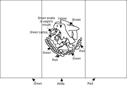 Mexican Flag Printout -ZoomSchool.com