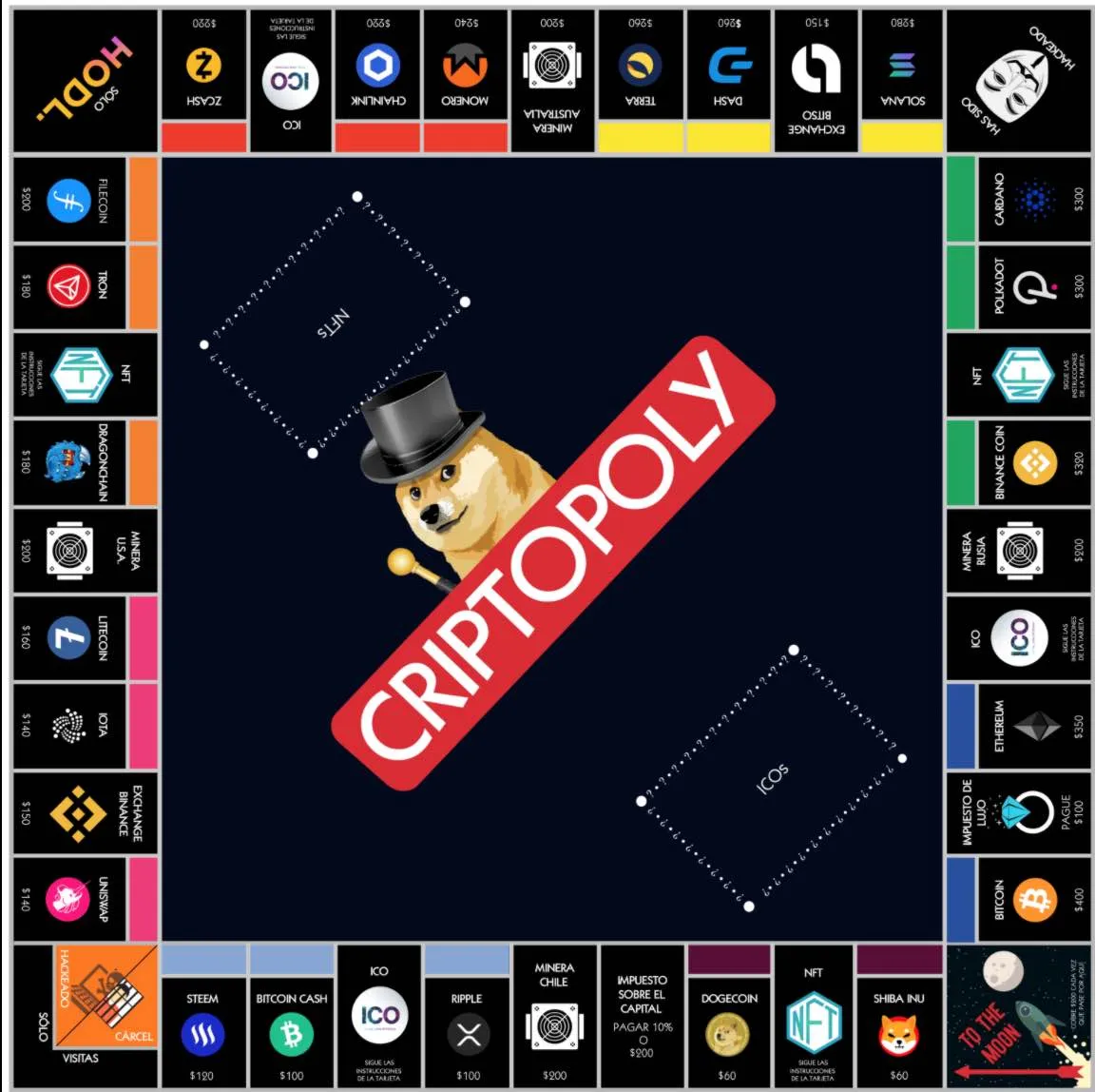 Mexicano creó versión cripto descargable gratis del Monopolio: Cryptopoly - DiarioBitcoin Mexicano creó versión cripto descargable gratis del Monopolio: Cryptopoly - DiarioBitcoin